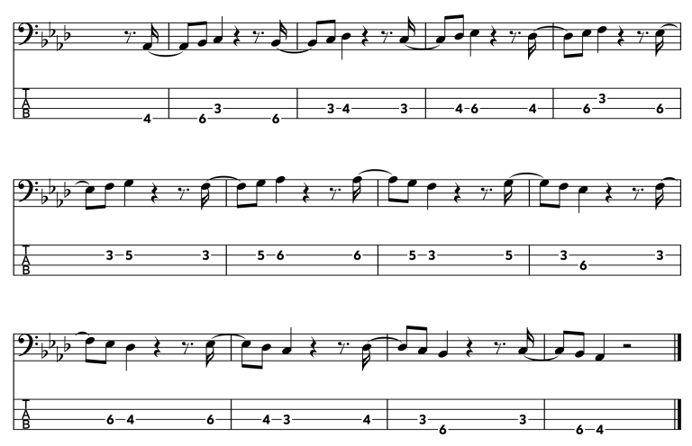 Abc Bas Bass Scales For Beginners | BassBuzz.com