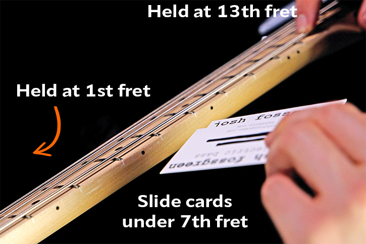 Picture showing how to measure the gap between strings and fret