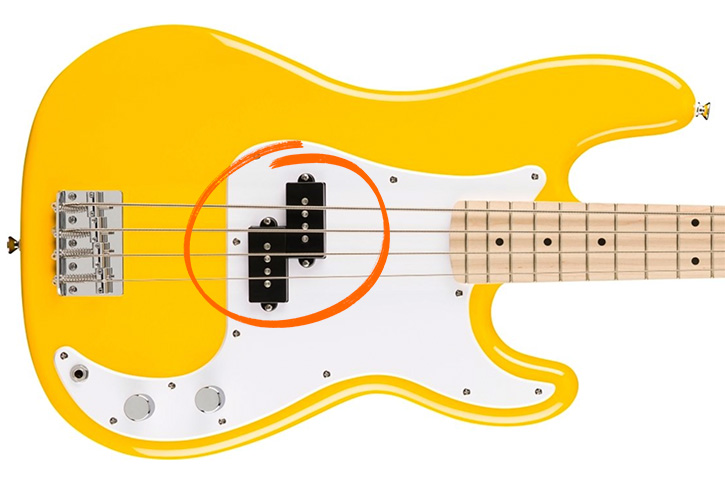 Picture showing a bass with a split pickup