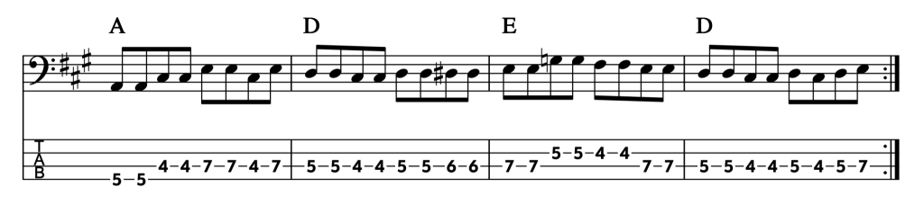 Tab for Time Bomb by Rancid