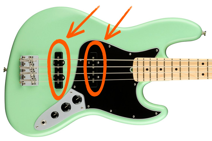 Image with arrow pointing to the pickups on a J bass
