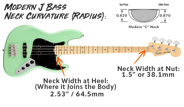 Image showing the specifications of a J bass